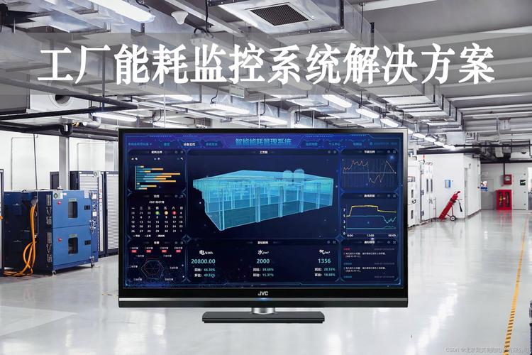 智慧工廠能耗監(jiān)控系統(tǒng)的功能與優(yōu)勢
