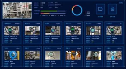 EMQ&智擎信息 基于邊緣計算與AI圖像識別技術(shù)的機(jī)場能源監(jiān)控方案——系統(tǒng)監(jiān)控服務(wù)分析