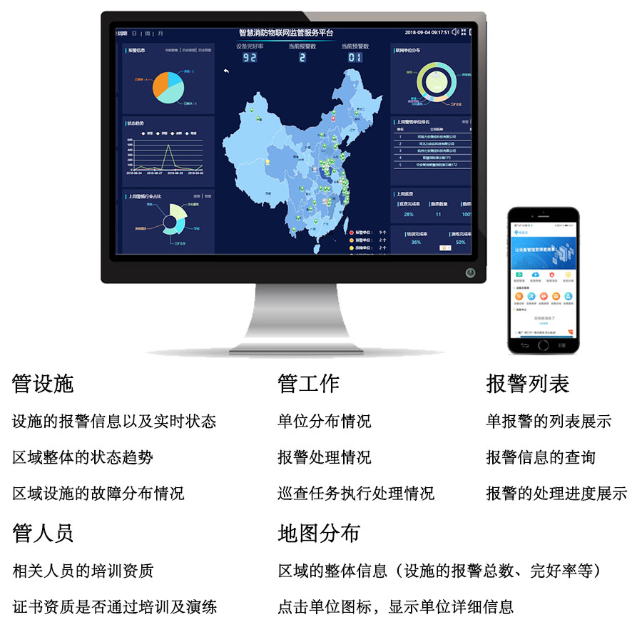 智慧消防監(jiān)控體系 多維預(yù)警下的智能化系統(tǒng)性維保