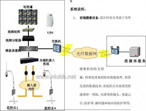 網絡監控系統設計方案 構建高效穩定的系統監控服務