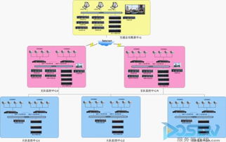 寶德助力河南某縣高清監控智能卡口系統建設，構建智慧安防新防線